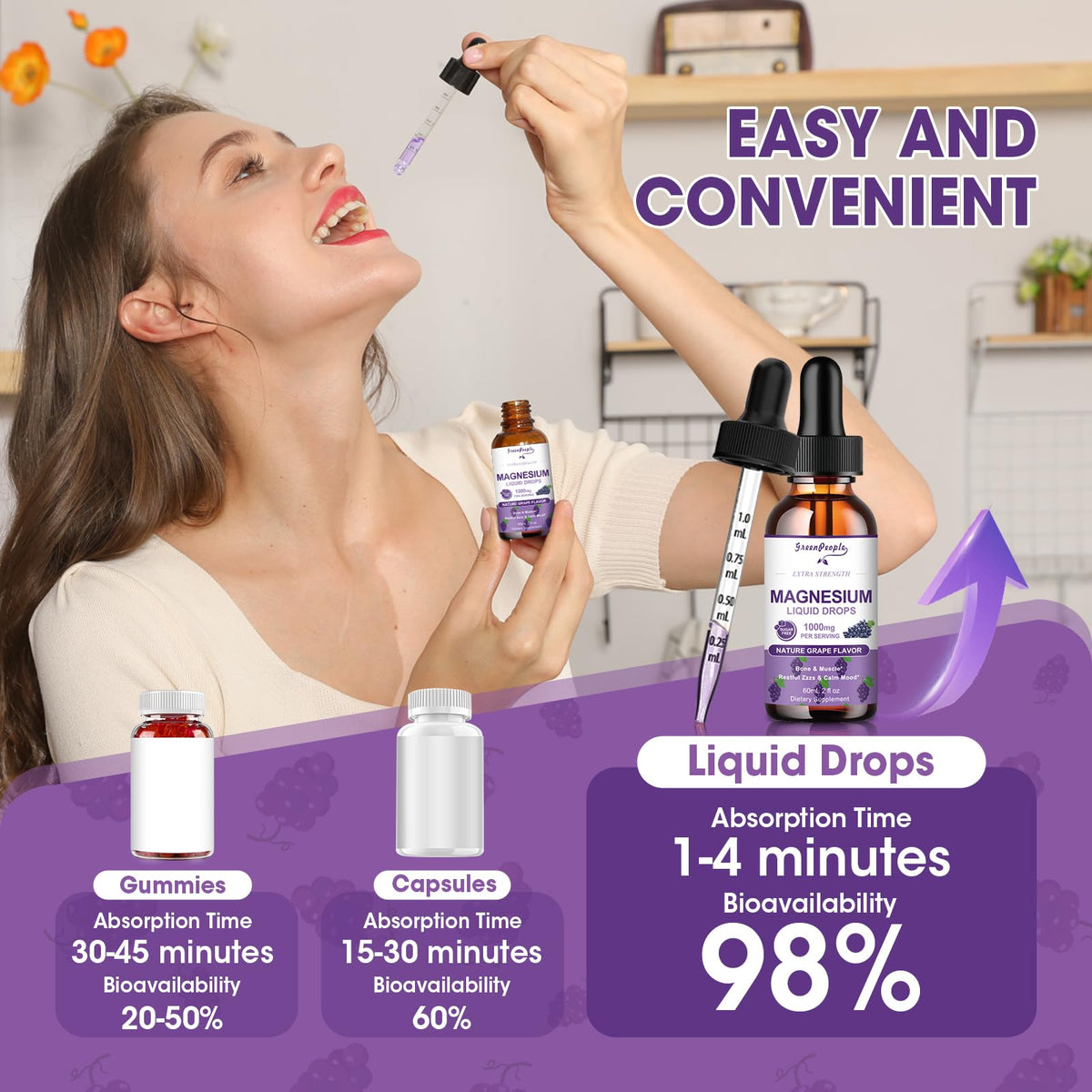 GREENPEOPLE Magnesium Glycinate Liquid Drops - 1000mg 5-in-1 High Absorption Liquid Magnesium for Sleep with D3/K2/B6 | Fast-Acting, Bone, Muscle & Sleep | Sugar-Free Grape Flavor, 2fl Oz GREENPEOPLEBuy Supplements Australia