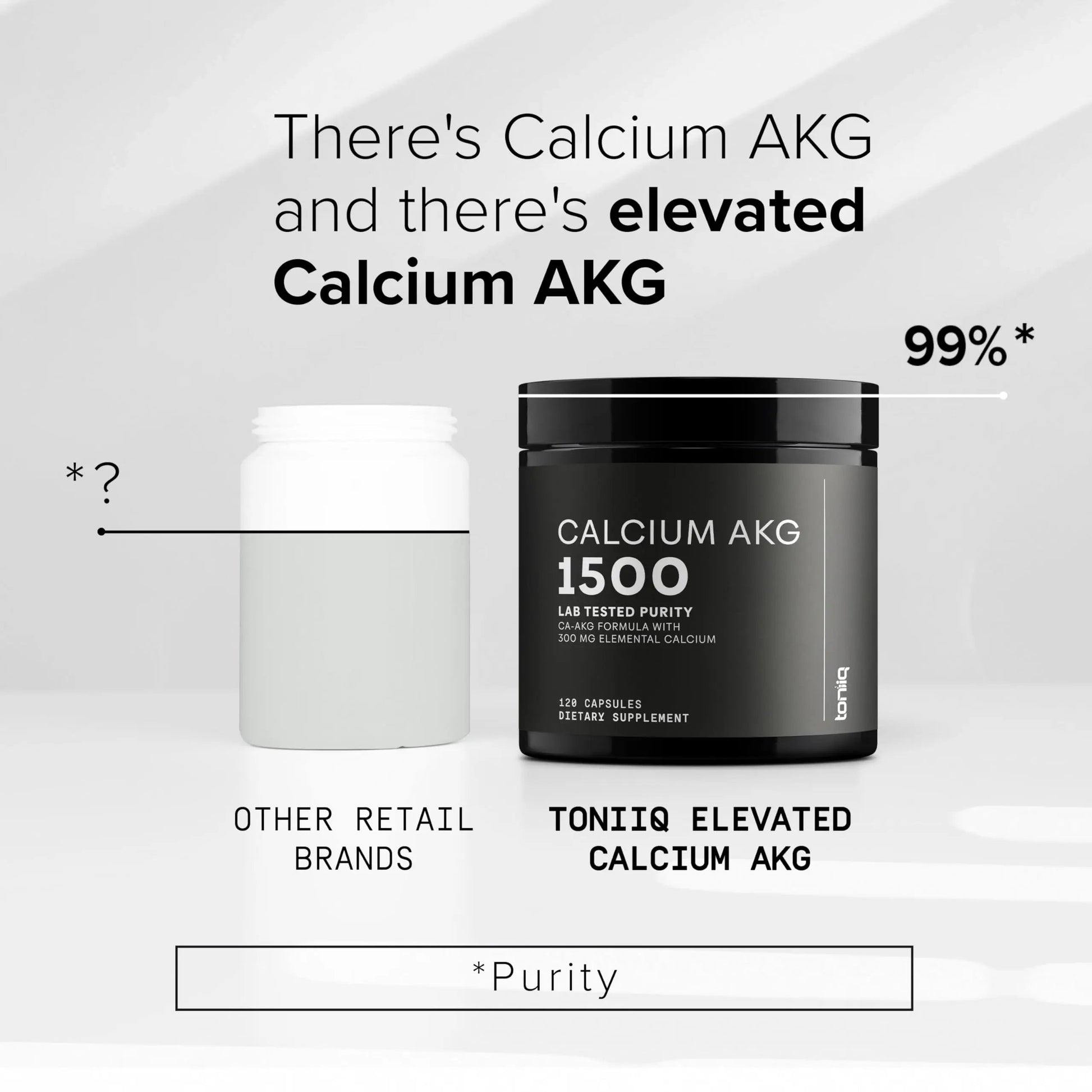 Toniiq 1500mg Ultra High Purity Ca AKG Supplement - 99%+ Highly Purified and Bioavailable Calcium Alpha-Ketoglutarate - Calcium AKG Longevity Supplement - 120 Ca-AKG Vegetarian Capsules Toniiq buy supplements Au