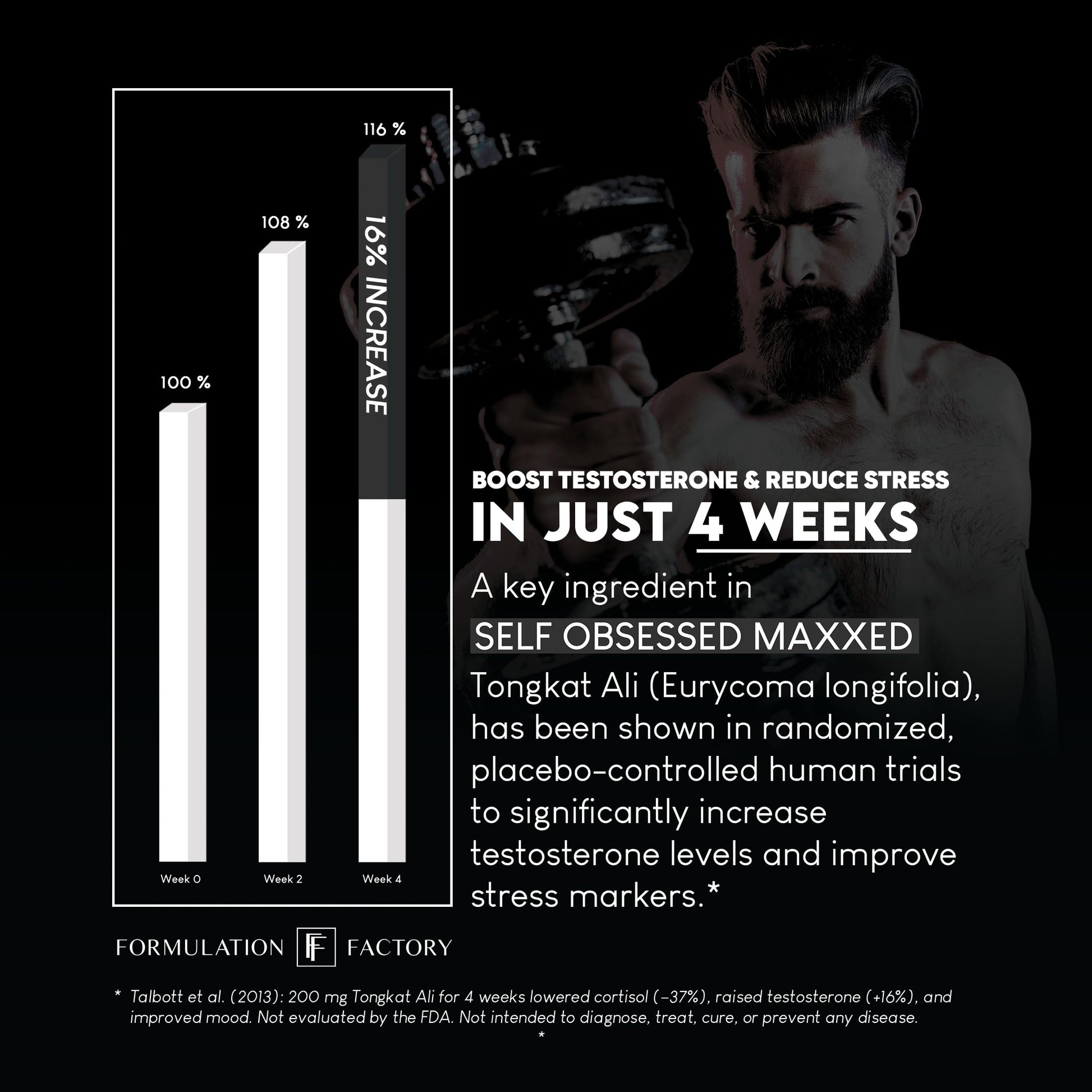 Formulation Factory Self Obsessed Maxxed Male Support - PrimaVie Shilajit, KSM-66 Ashwagandha & 200:1 Tongkat Ali Extract - Advanced Vitality & Drive Complex - 120 Capsules, 2 Month Supply Formulation FactoryBuy Supplements Australia