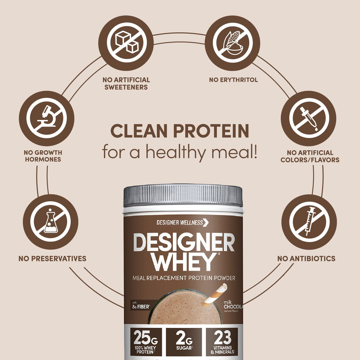 Designer Wellness, Designer Whey Protein Meal Powder with Vitamins, Minerals, and Organ Designer WellnessBuy Supplements Australia