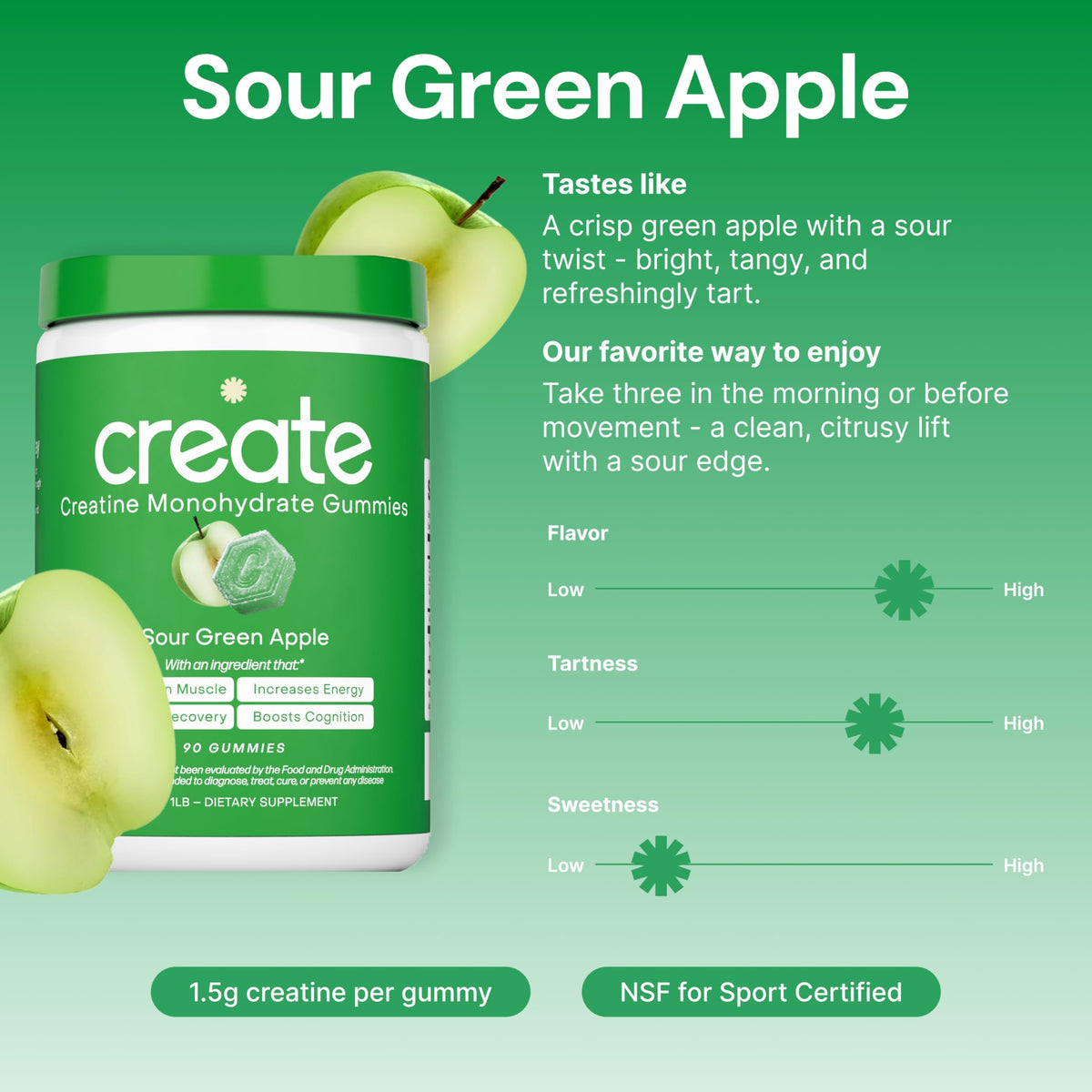 Create Creatine Monohydrate Gummies for Men & Women, Boost Focus, Strength, and Endurance, Anti-Melting Formula, Vegan, Gluten-Free, Non-GMO, 1.5g of Creatine per Gummy (Sour Green Apple) CreateBuy Supplements Australia