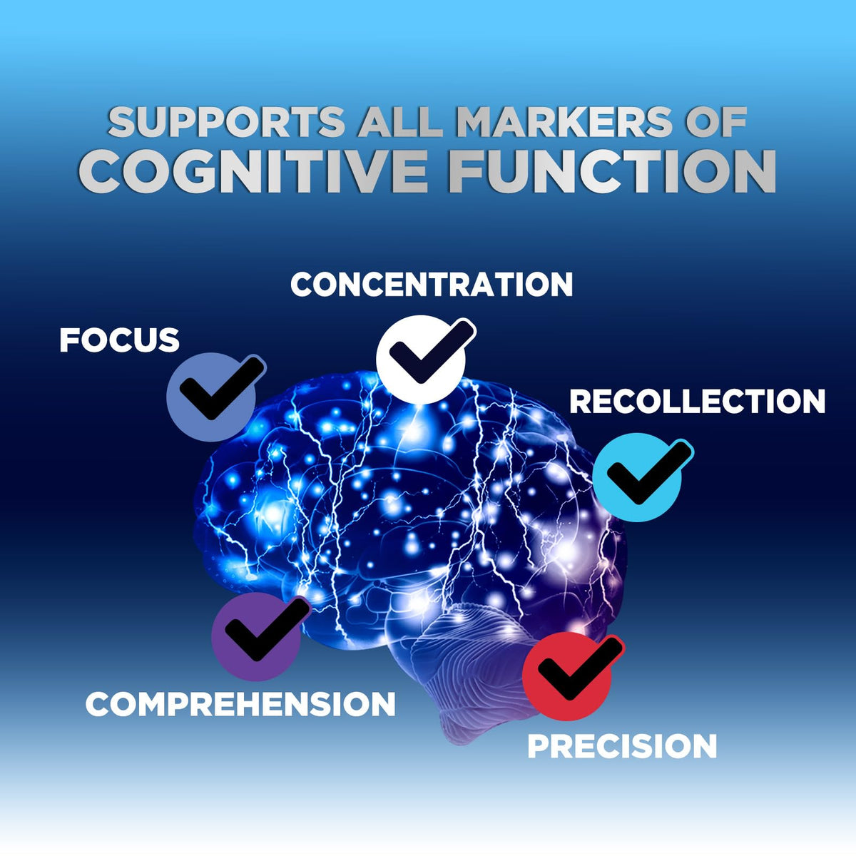 Brain Supplements for Memory & Focus Gummies - Brain Health Clarity with B6 B12 & Phosphatidylserine - Natural Nootropics Cognitive Concentration & Alertness Support Vitamins - 60 Vegan Gummies Nature's NutritionBuy Supplements Australia