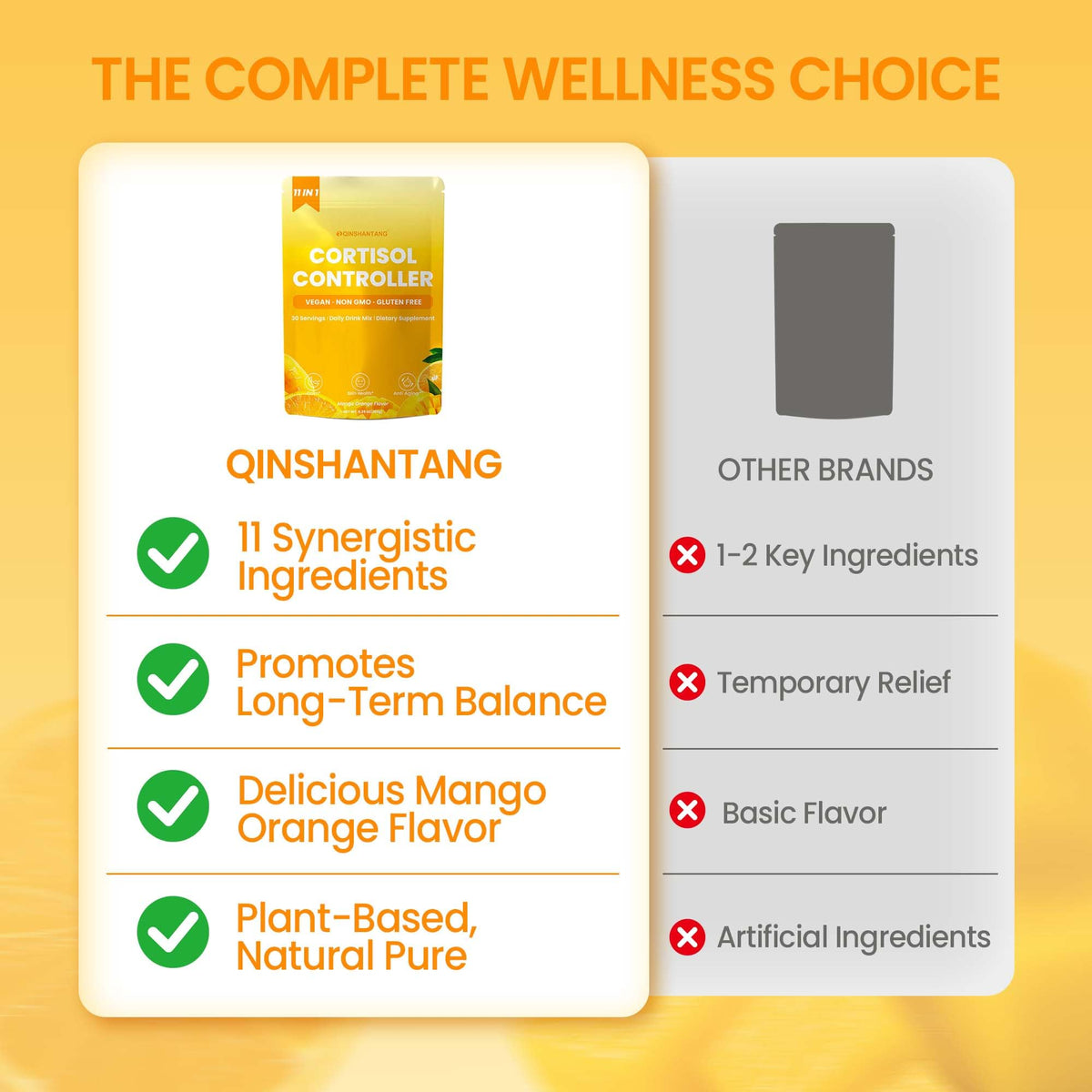 Cortisol Drink Powder, Cortisol Supplements for Women | Magnesium Glycinate, Ashwagandha, L-Theanine & Lion’s Mane | Relaxation, Focus & Stress Balance | Mango Orange Flavor | 30 Servings QIN SHAN TANGBuy Supplements Australia