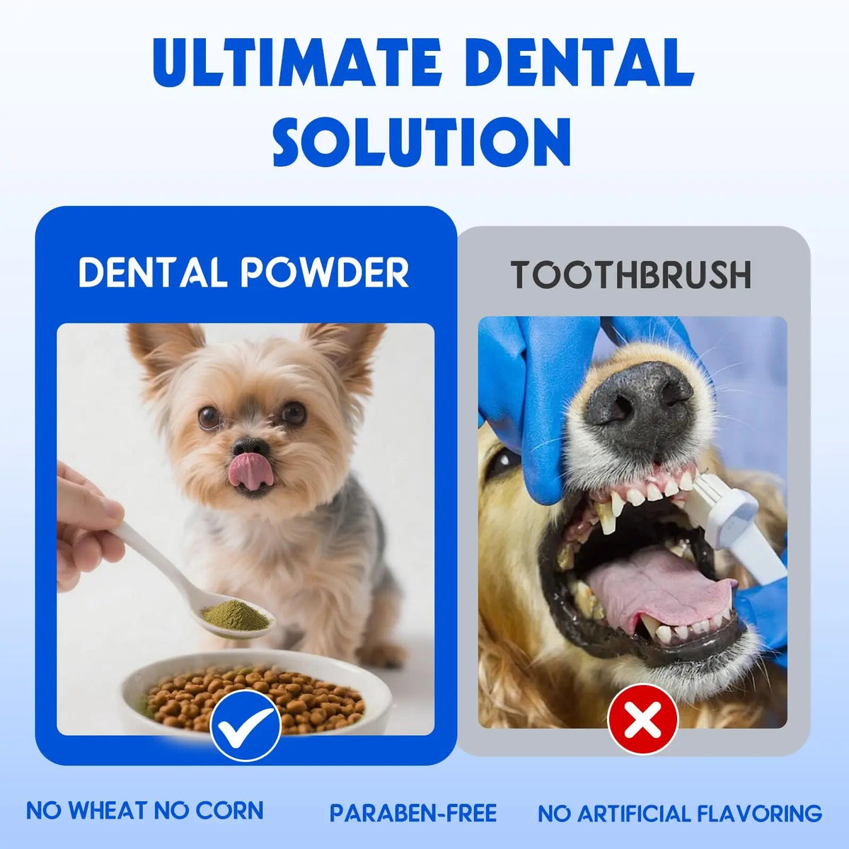 Dog Teeth Cleaning Powder - Dental Powder for Dogs Teeth - Plaque Removal - Supports Gum Health - Tartar Remover with Natural Herb Blend and Postbiotics 30 Day Supply - Mint Flavor ARMOYABuy Supplements Australia
