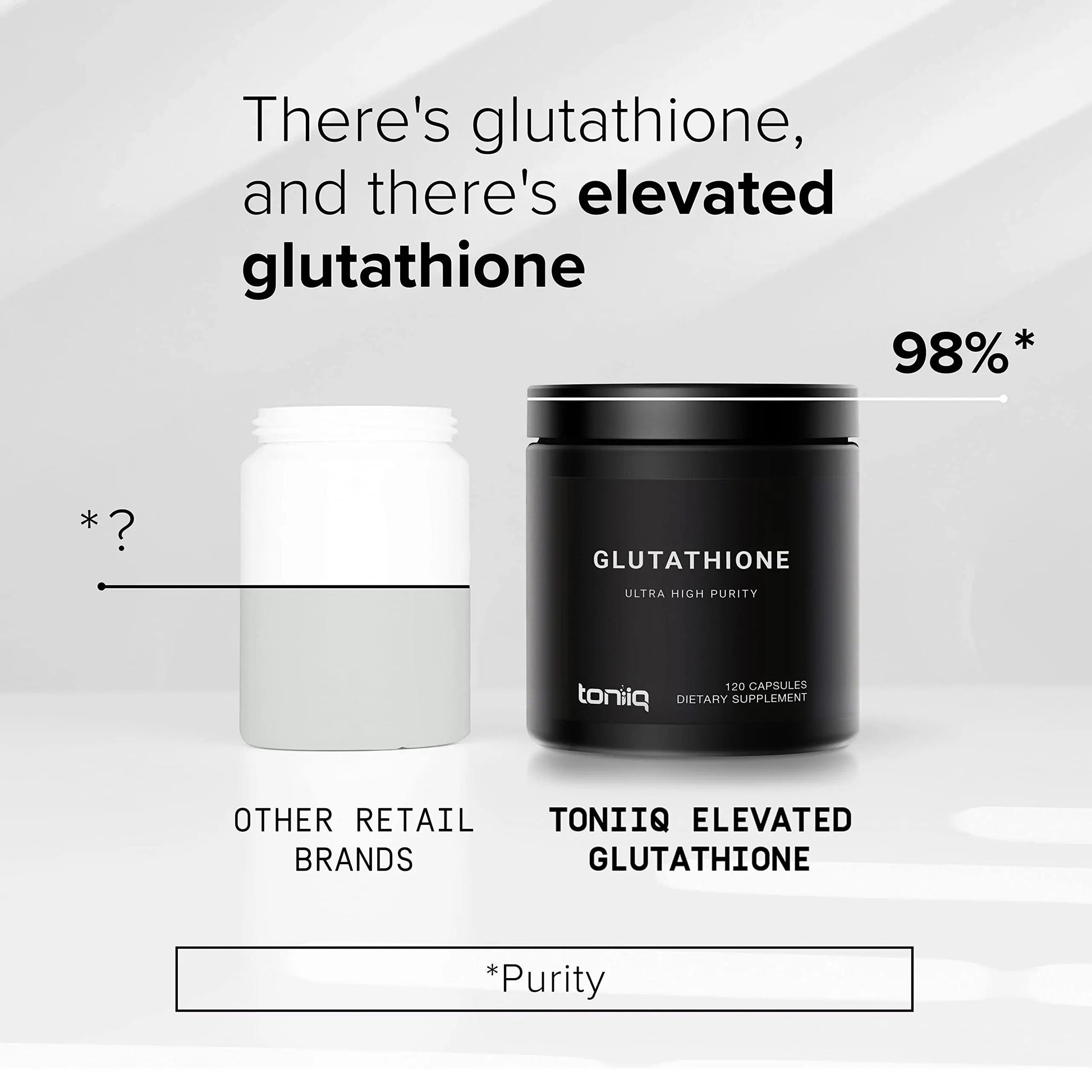 Toniiq Ultra High Strength Glutathione Capsules - 1000mg Concentrated Formula - 98%+ Highly Purified and Bioavailable - Non-GMO Fermentation - 240 Capsules Reduced Glutathione Supplement Toniiq buy supplements Au