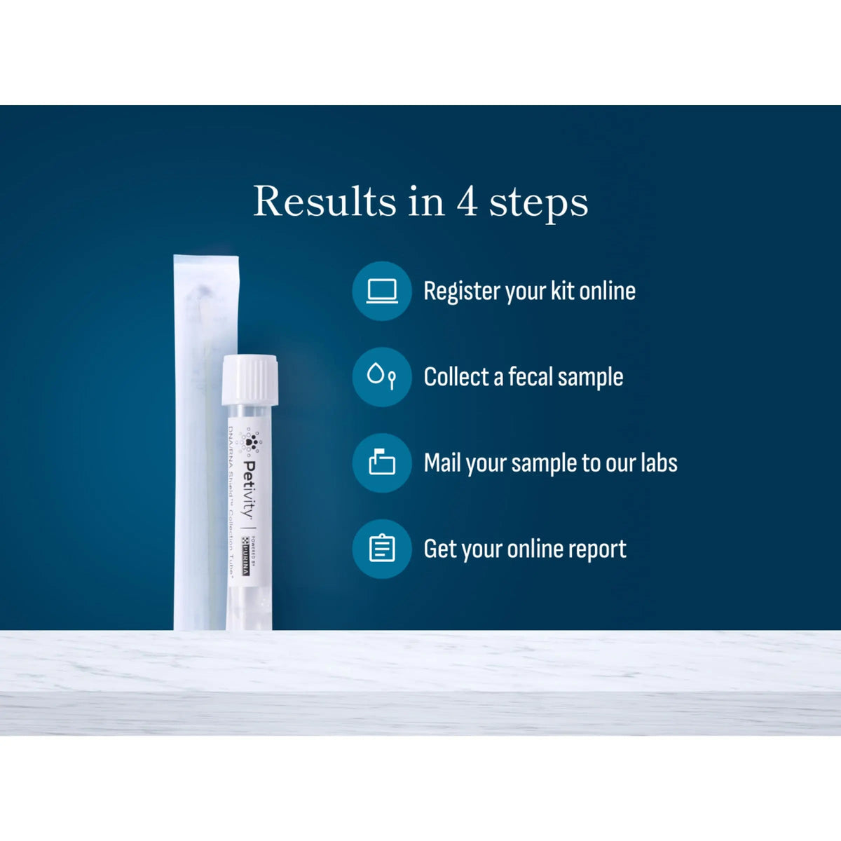 Petivity Microbiome Analysis Kit — Basic for Cats and Dogs, Powered by Purina - 4.8 oz. Box petivityBuy Supplements Australia