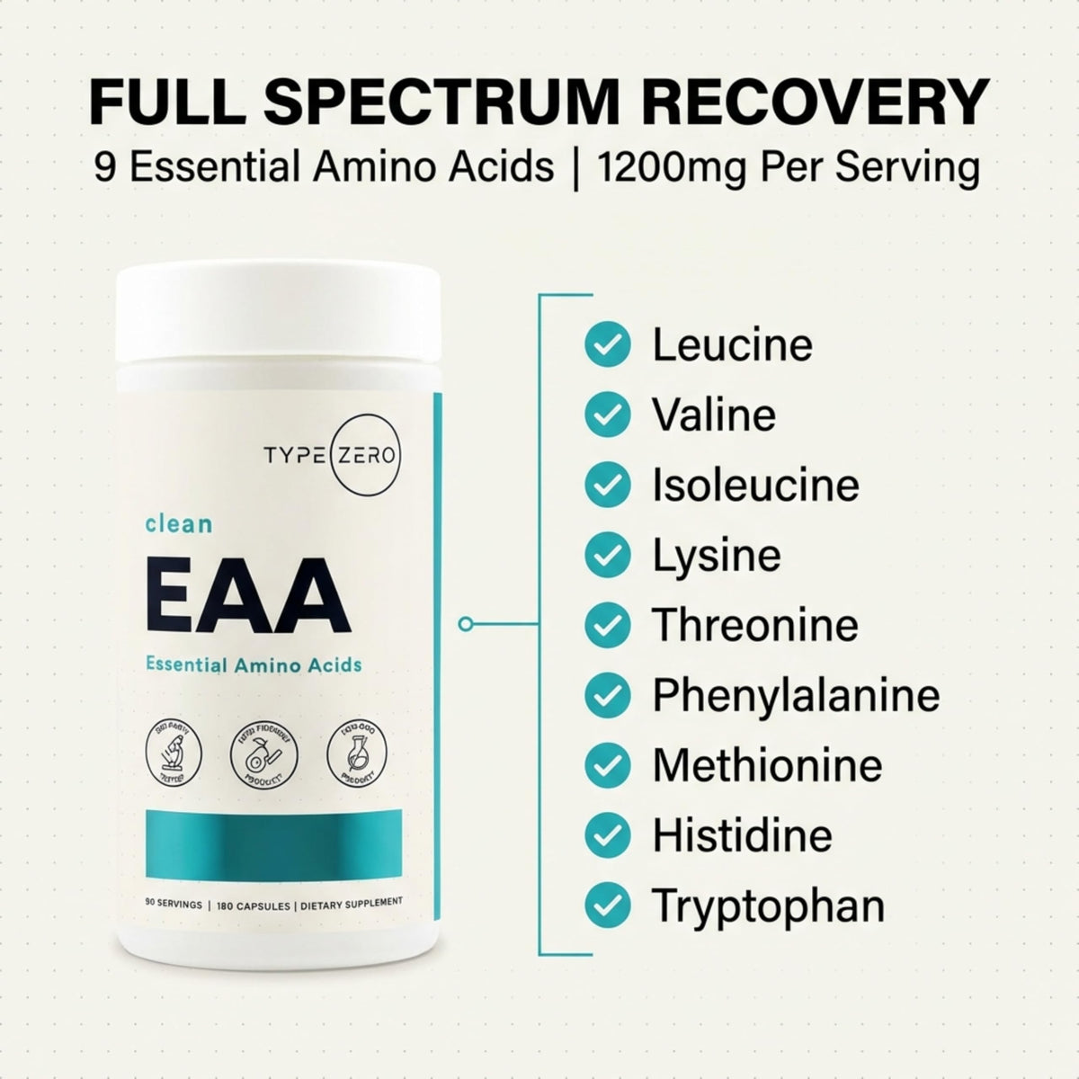 Type Zero Clean EAA Capsules (1,200mg per Serving), Essential Amino Acids Supplement with 9 EAAs, 180 Capsules, 90 Servings Type ZeroBuy Supplements Australia