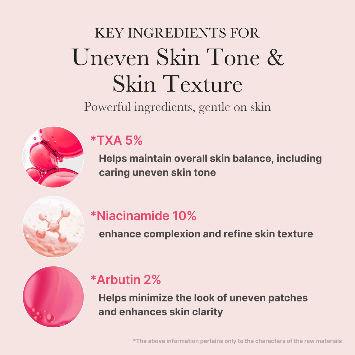 medicube TXA+Niacinamide 15% Glow Facial Serum for After Spot Care | All-in-One Daily