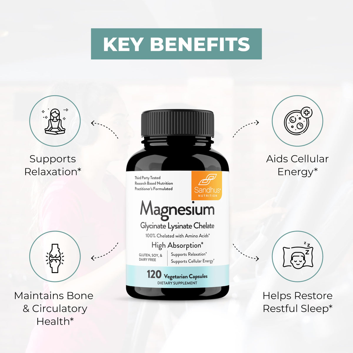 Sandhu's Magnesium Glycinate Lysinate | 120 Easy to Swallow Chelated Vegan Capsules | Magnesium Lysine Chelate Supplement for High Absorption | for Best Sleep, Leg Cramps, Relaxation Sandhu'sBuy Supplements Australia