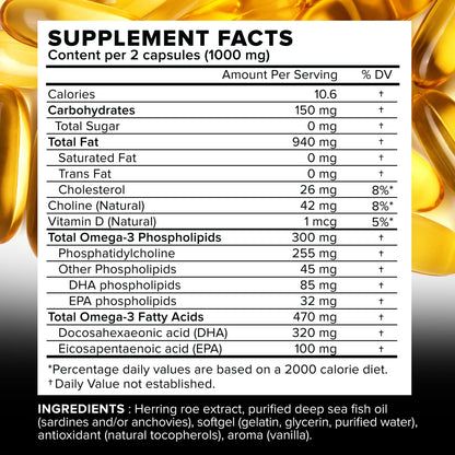 Primitive Scientific Nordic Pure Oil Complex (60 Fish Oil Capsules) for Brain, Immunity & Vision - Heart Supplement w/EPA, DHA, Vitamin D3, Choline - Omega 3 Supplements Primitive Scientific buy supplements Au