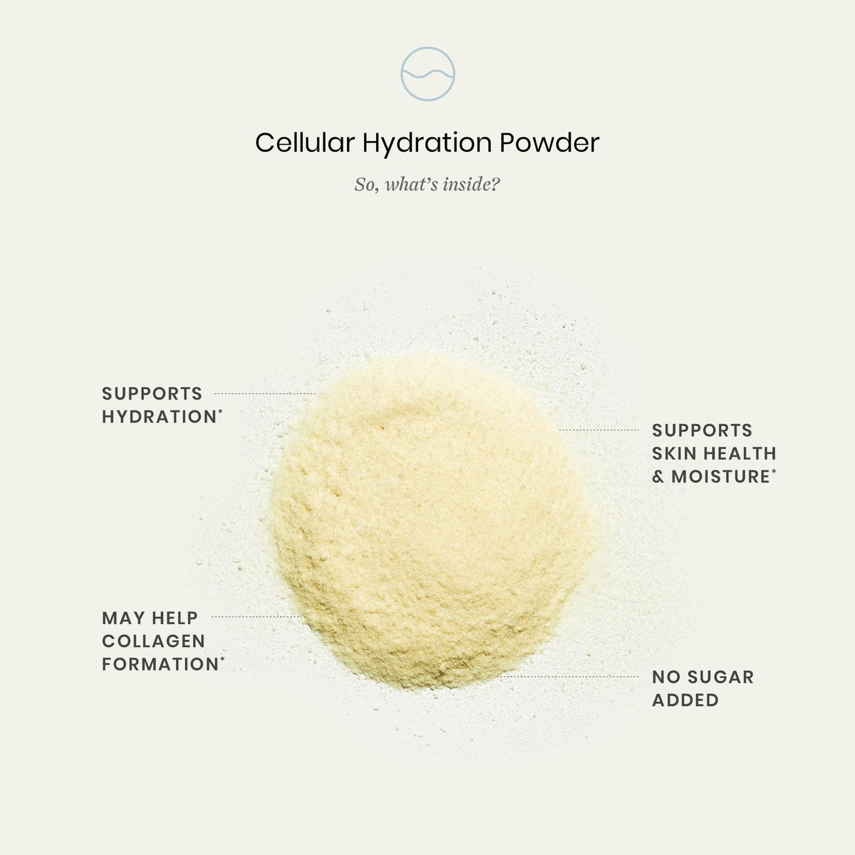 Perelel Hydration Powder, Electrolyte Supplement with Collagen & Hyaluronic Acid, Mango Lemonade Flavor, Soy & Gluten Free, Non GMO, No Added Sugar, 28 Servings