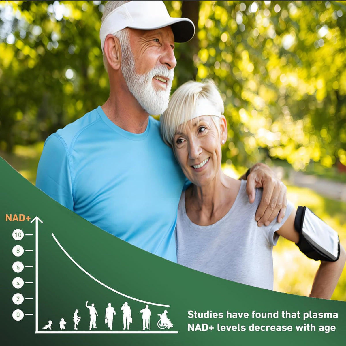 Renyqatt NAD+ Supplement - Liposomal Nicotinamide Riboside - Supplement for Anti-Aging, Energy, Focus - 80 Capsules（1B） RenyqattBuy Supplements Australia
