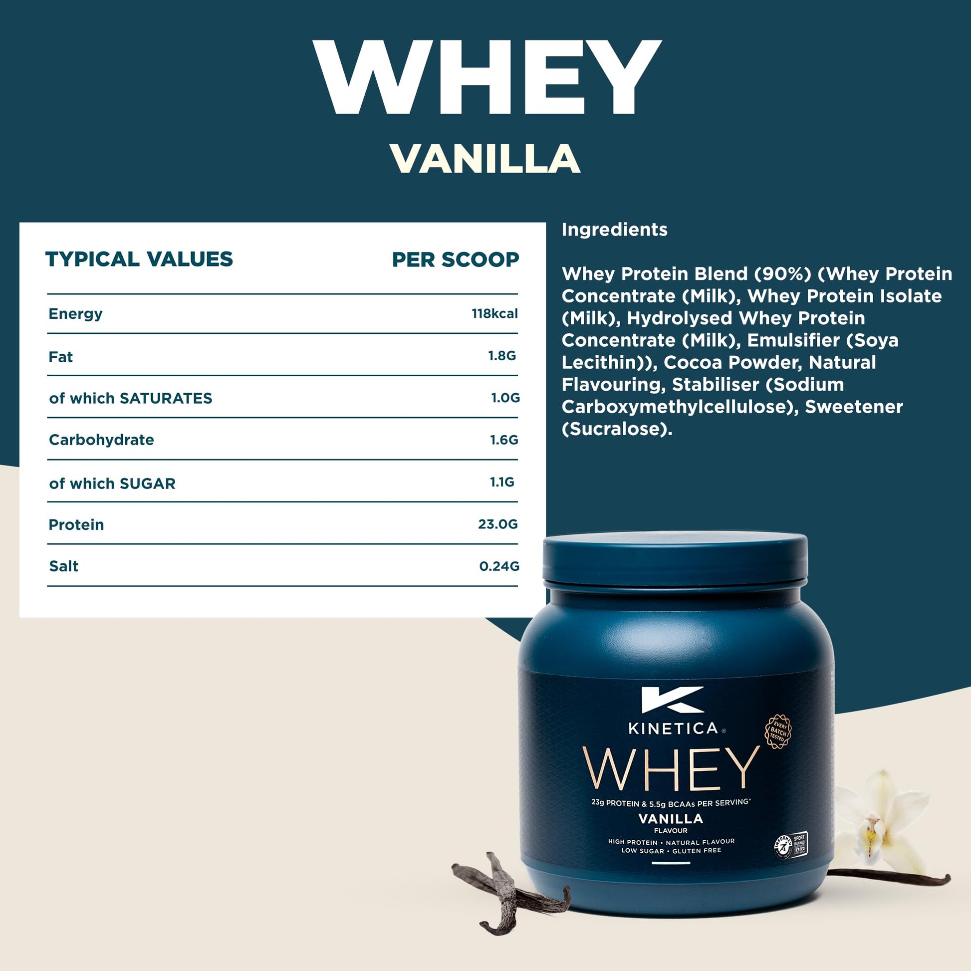 Kinetica Vanilla Whey Protein Powder | 2.27kg | 23g Protein per Serving | 76 Servings KineticaBuy Supplements Australia
