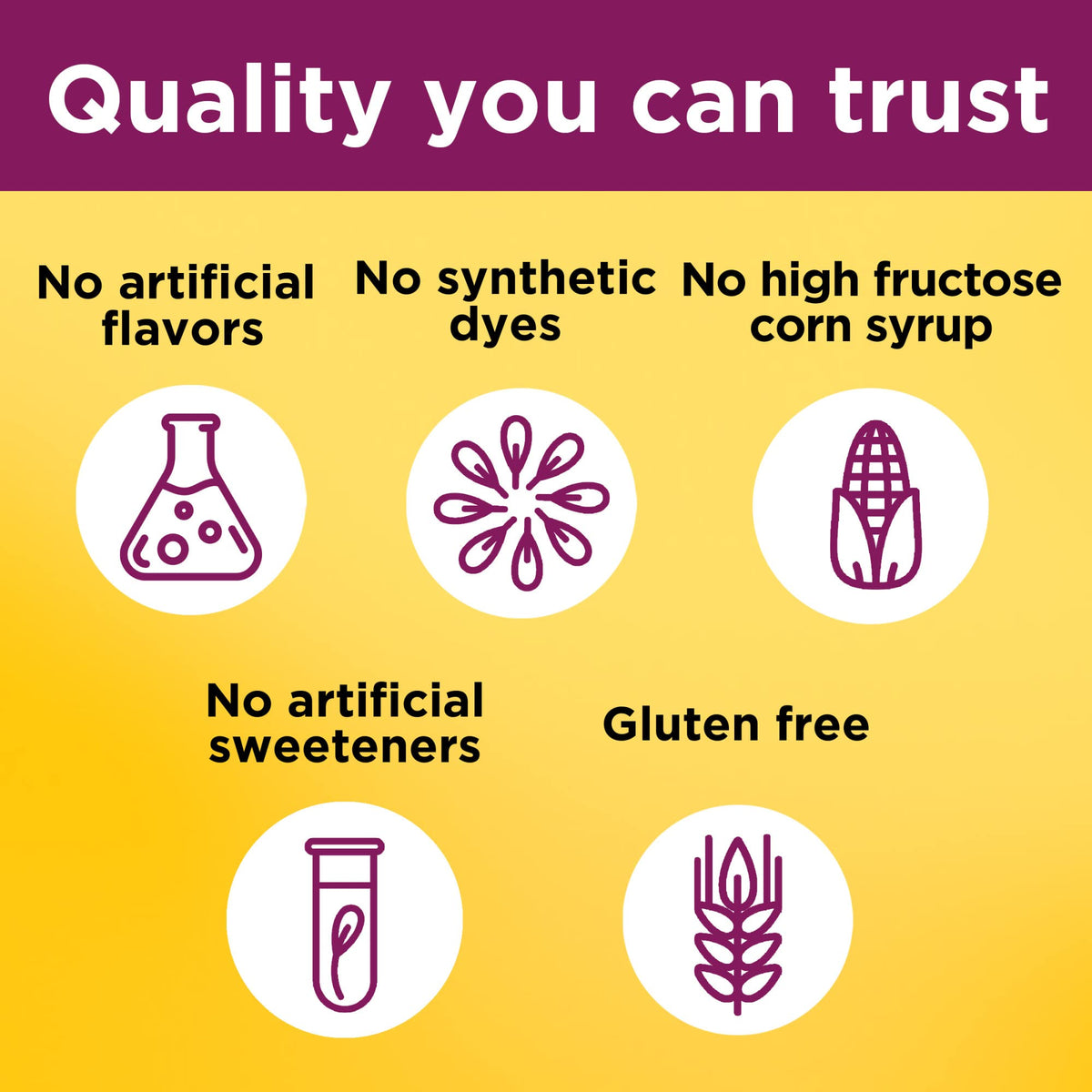 Nature Made Womens Multivitamin with Omega-3, Multivitamin for Women Nature MadeBuy Supplements Australia