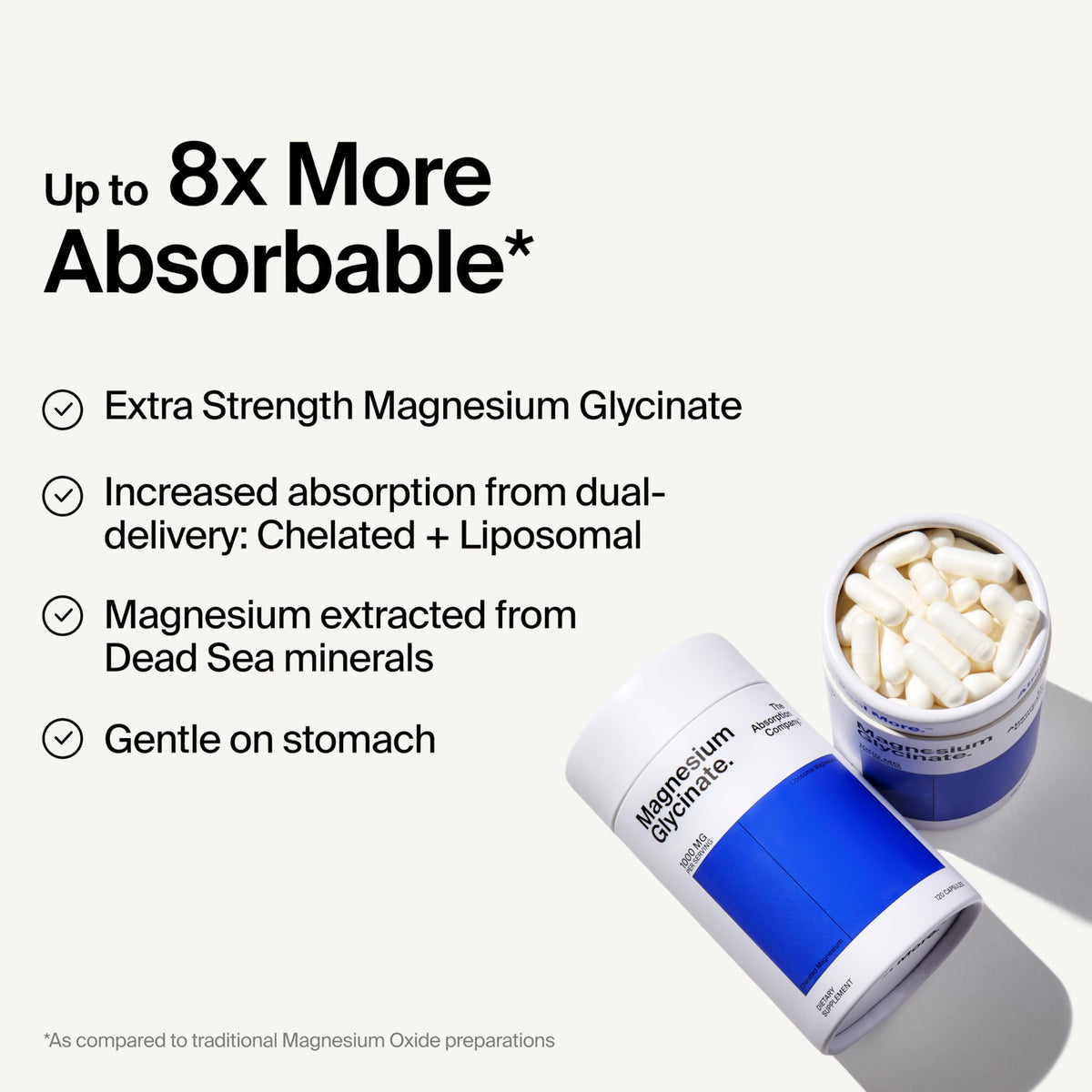 Magnesium Glycinate 1000mg - Liposomal Magnesium Bisglycinate for Max Absorption - Extra Strength to Support Body and Mind, Non-Laxative, Vegan, Gluten-Free - 120 Capsules The Absorption CompanyBuy Supplements Australia