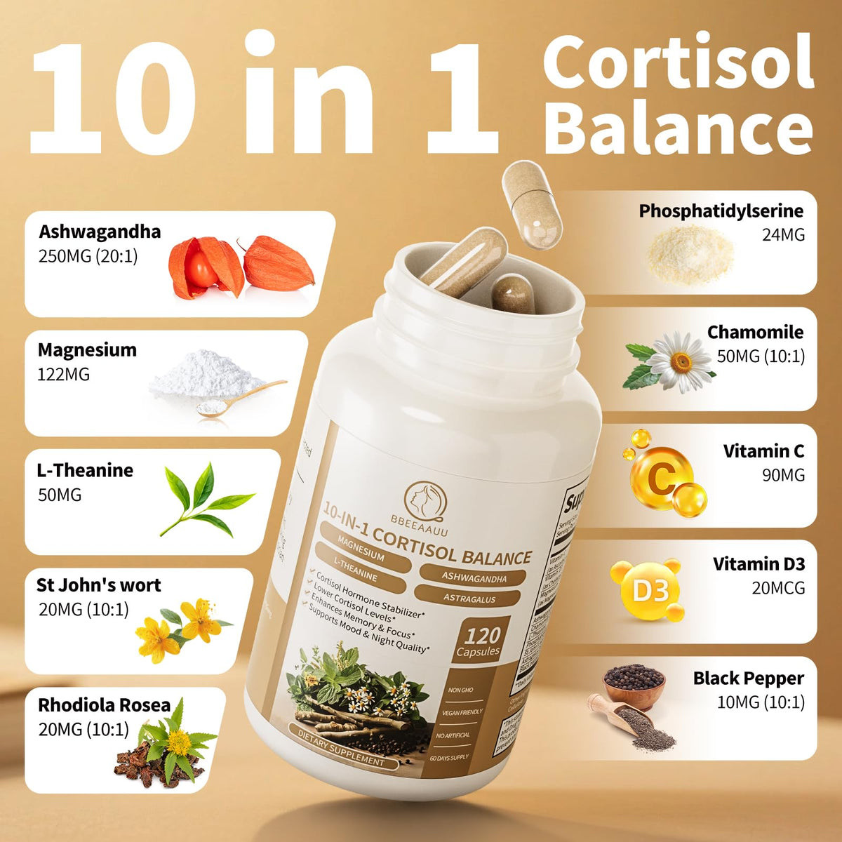 BBEEAAUU Cortisol Supplements for Women & Men - 10-in-1 Cortisol Reducer Manager Detox with Ashwagandha, Magnesium - Lower High Cortisol Levels, Relaxation & Night Support, Non-GMO, 120 Capsules BBEEAAUUBuy Supplements Australia