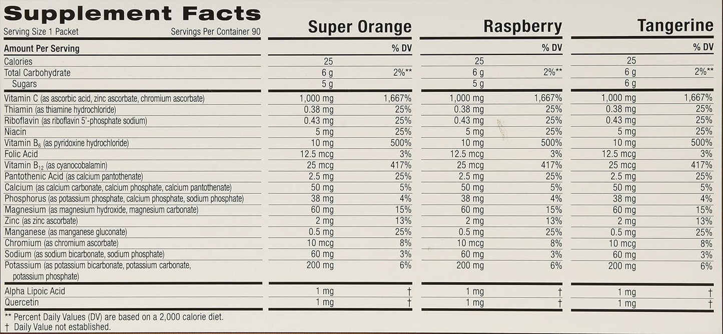 Emergen-C 1,000 mg Vitamin C Dietary Supplement Drink Mix, Super Orange/Raspberry Emergen-CBuy Supplements Australia