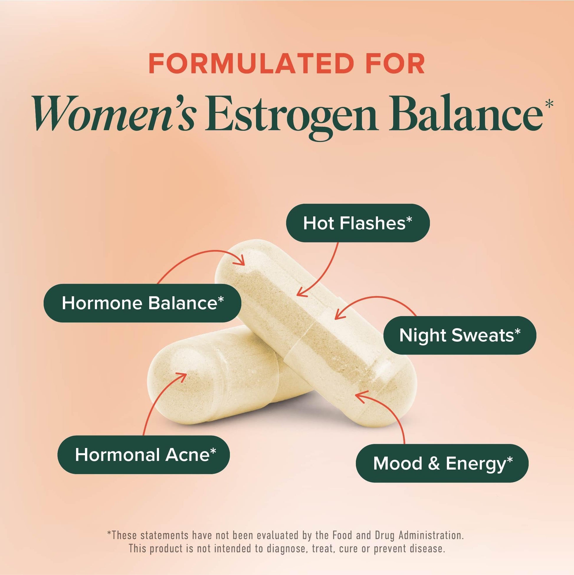 DIM Supplement for Women 250 mg | Estrogen & Hormone Balance | Menopause, Hot Flashes & Night Sweats Support | DIM Complex Estrogen Supplement for Women | with BioPerine | Gluten-Free | 60 Ct SMNutritionBuy Supplements Australia