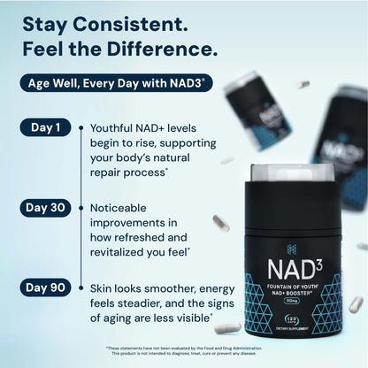HPN NAD3 Clinical NAD+ Booster, Cellular Health & Natural Energy - NAD Supplement for Healthy Aging, Metabolic Support, NRF2 & Longevity, Nicotinamide Riboside & NMN Alternative, 120ct, 60-Day Supply HPNBuy Supplements Australia