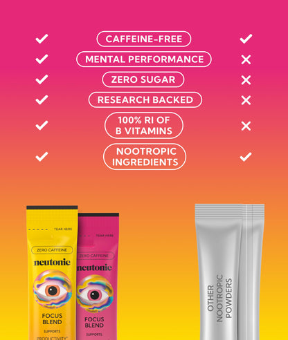 Neutonic Nootropic Focus Blend Powder | Peach Mango & Wild Berry 4 Sticks | Caffeine Free, Zero Sugar | Support Memory, Mental Clarity, Cognitive Function | Boost Focus, Energy, Brain Health NeutonicBuy Supplements Australia