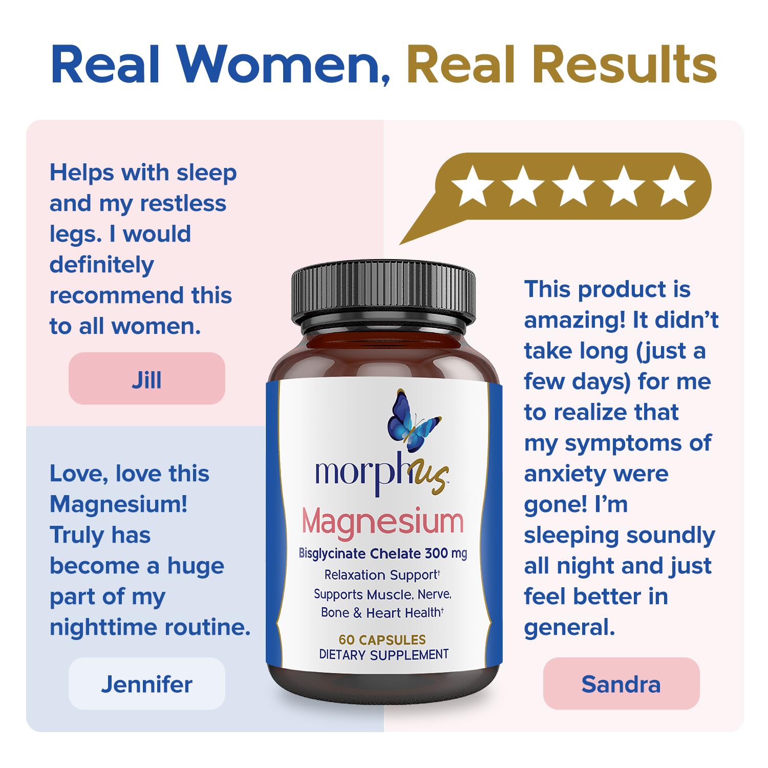 Morphus Magnesium Bisglycinate Chelate 300mg Supplement | 60 Capsules | Helps Women with Perimenopause & Menopause Symptoms | Restful Sleep, De-Stress, Relaxes Muscles & Nerves | Fast Absorption MORPHUSBuy Supplements Australia
