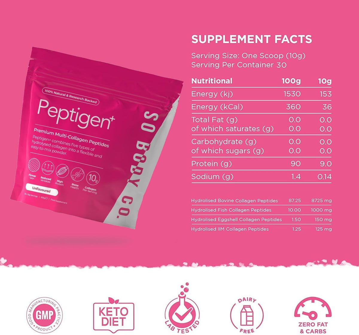 SoBodyCo Premium Collagen Supplement, Unique 5 Types of Collagen Powder, 300000mg, Collagen Peptides, Collagen So Body CoBuy Supplements Australia