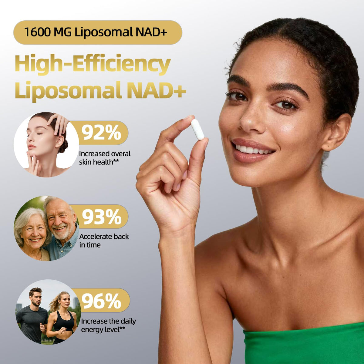 NAD Supplement 1600mg, NAD+ with Resveratrol & Nicotinamide Riboside, Anti-Aging Support, Cellular Energy & Mental Clarity Support, Vegan Non-GMO, 120 Capsules ANTIAGING SUPPORTBuy Supplements Australia