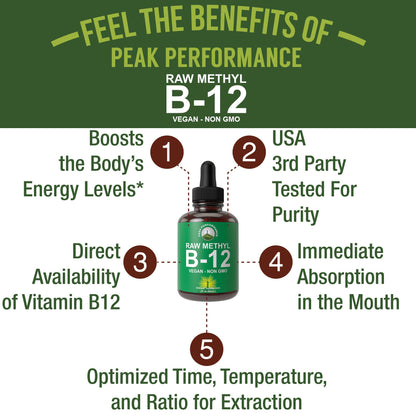 Raw Methyl B12 Liquid Drops. Sublingual Fast Acting Advanced Vegan B 12 Liquid Vitamin Supplement. High Bioavailability Methylcobalamin B-12 Vitamins for Energy, Focus and Relief. for Men + Women Peak PerformanceBuy Supplements Australia