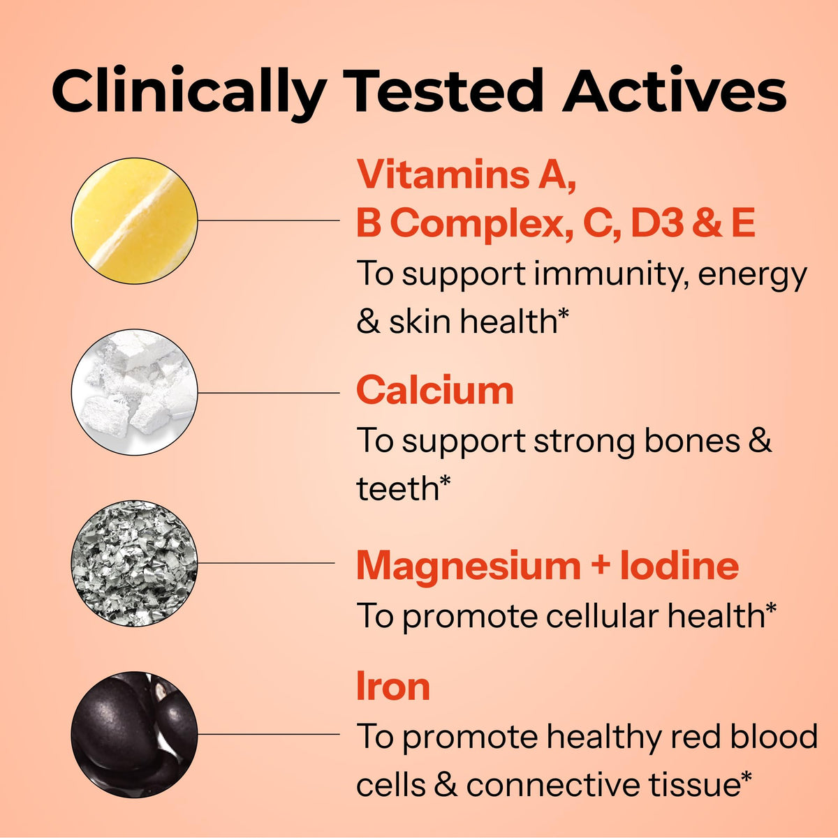 HUM Base Control Multivitamin for Women with Vitamin C, Iron, Biotin, Zinc, B Complex, Daily Women's Multivitamin, 22 Essential Vitamins & Minerals HUMBuy Supplements Australia