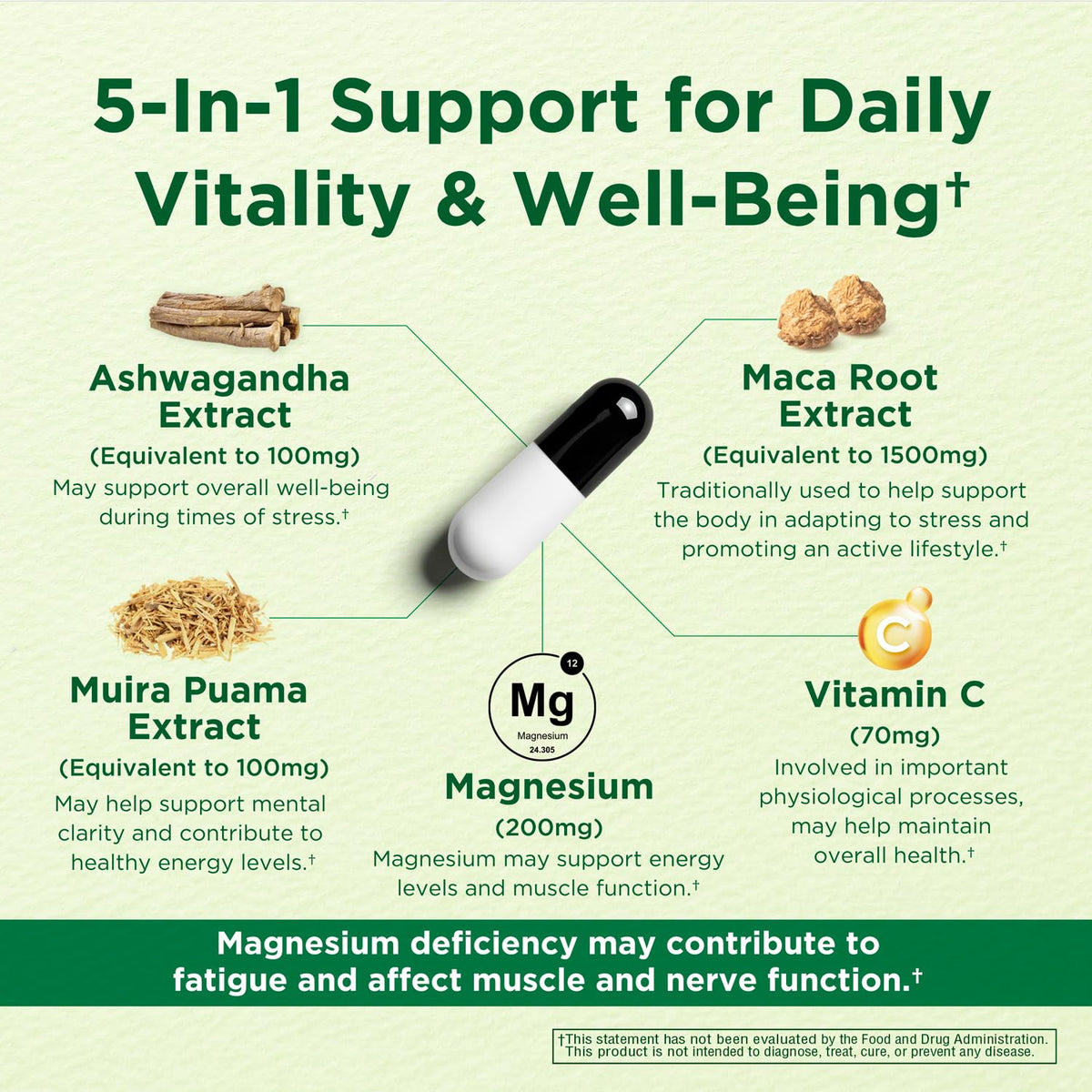 Caffeine Free Natural Energy Boost with Ashwagandha, Maca & Magnesium - Support Stress Relief, Focus & Mood - 60 Capsules by Innervis Nutrition INNERVISNUTRITIONBuy Supplements Australia