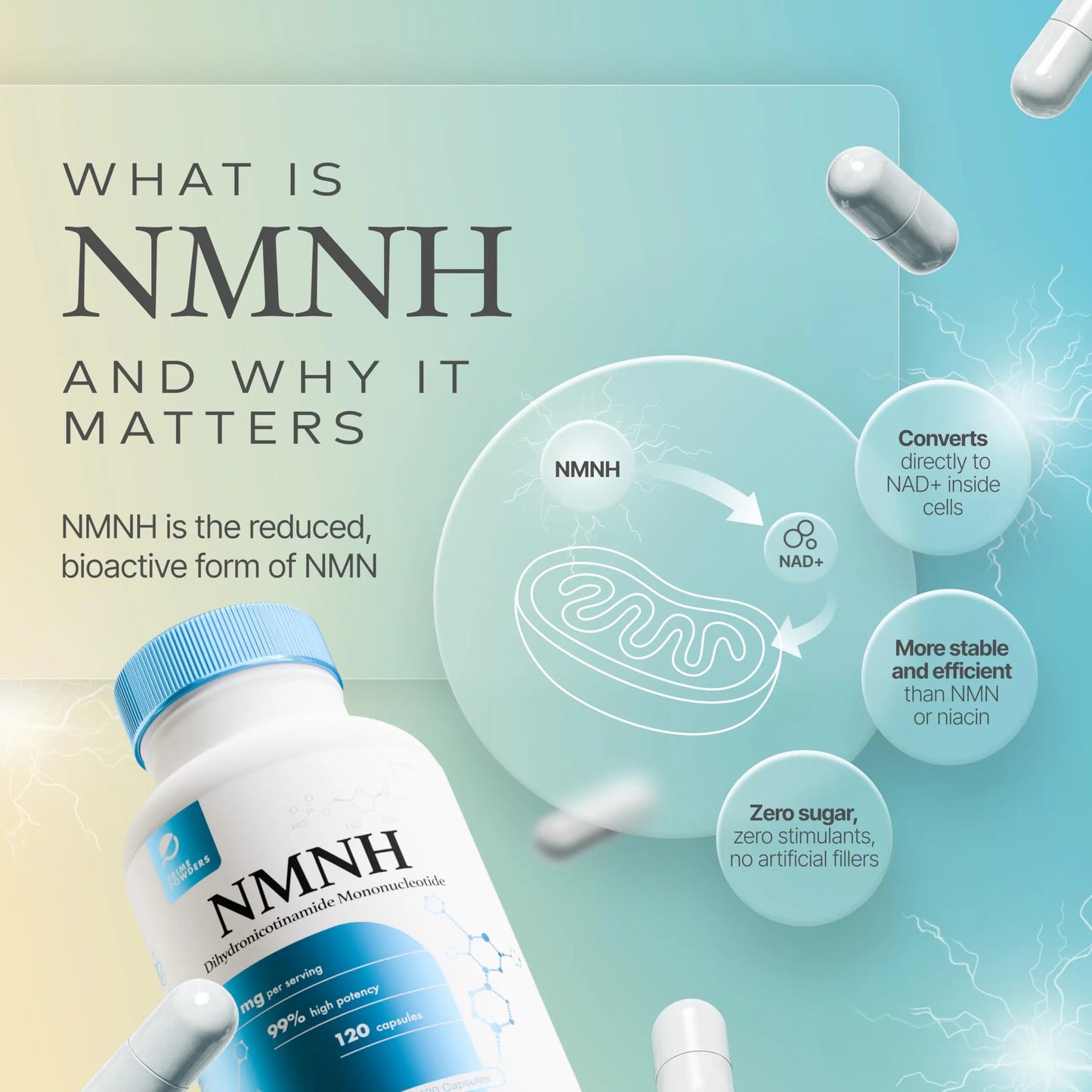 Prime Powders NMNH: Dihydronicotinamide Mononucleotide (120 Capsules) NAD+ Support NR NAD Supplement Prime PowdersBuy Supplements Australia