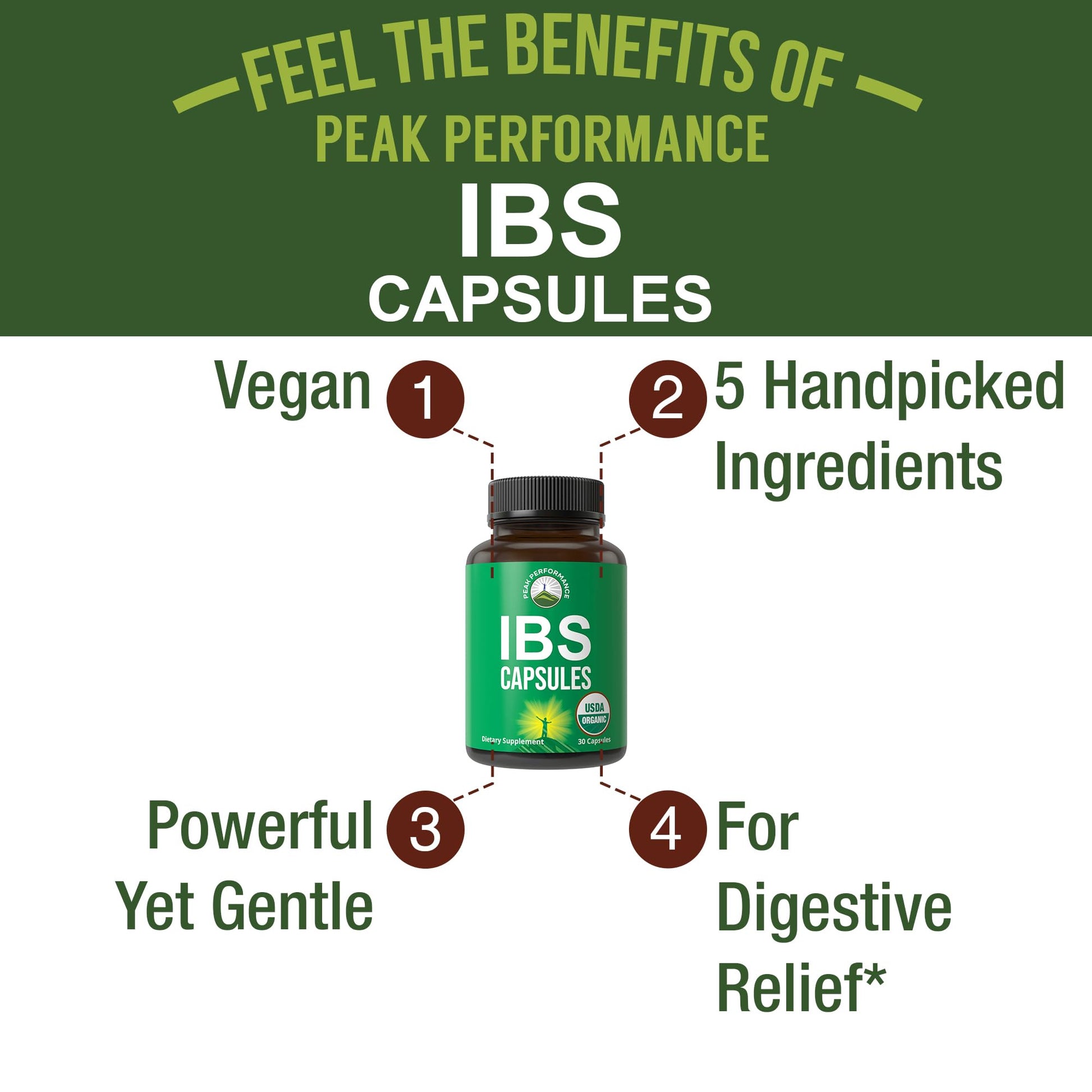 USDA Organic IBS Capsules for Relief, Ingestion, Bloating, Gas. Irritable Bowel Supplement with 5 Handpicked Organic Ingredients. Peppermint Oil, Sea Buckthorn, Fennel Seed, Rosemary Leaf, Basil Leaf Peak PerformanceBuy Supplements Australia