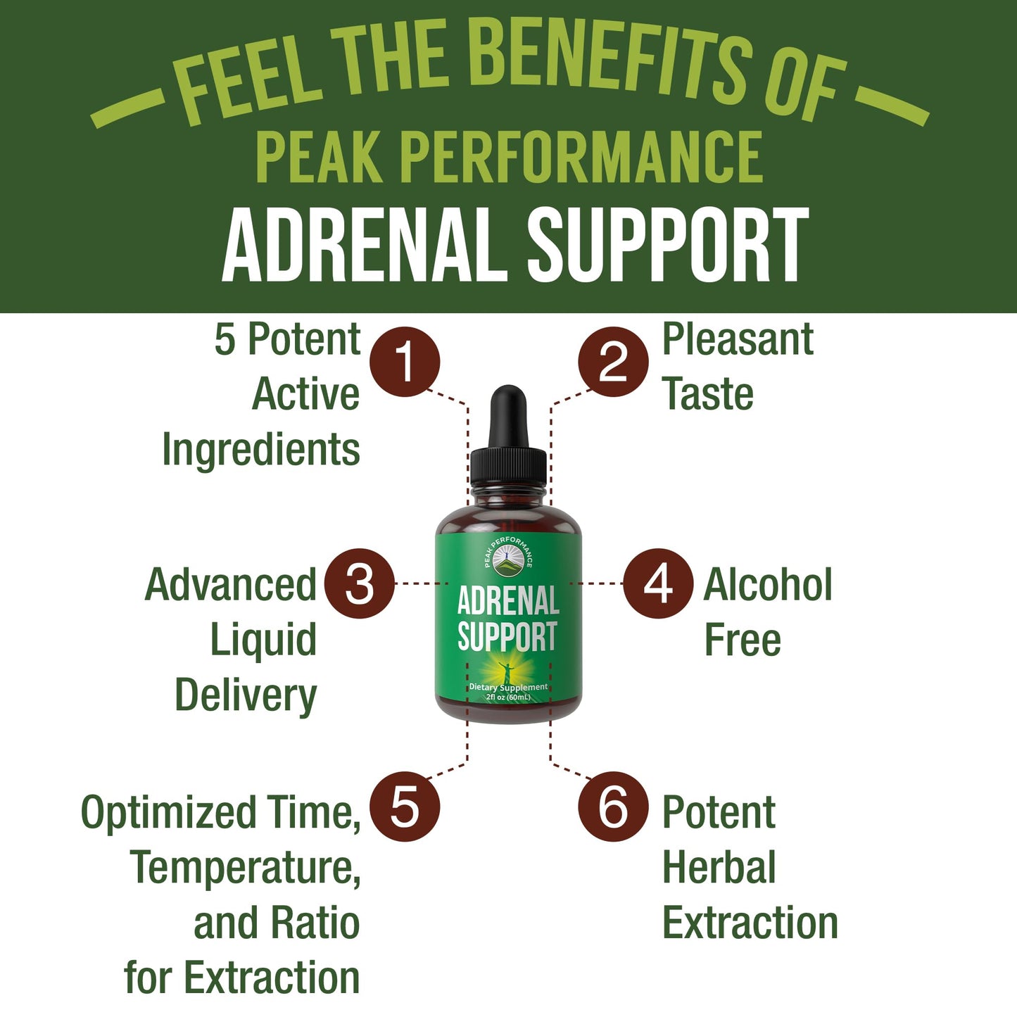 Peak Performance Adrenal Support Supplements to Restore Energy from Adrenal Fatigue. Liquid Drops Complex for Women and Men. Supports Healthy Cortisol Management. Supplement with Adaptogens Peak PerformanceBuy Supplements Australia