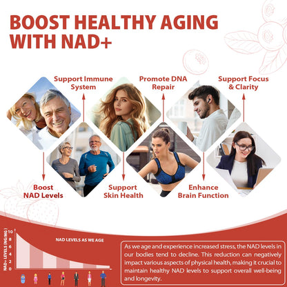 ZOROAHER 1000mg High-Potency NAD+ Liquid Supplement, Nicotinamide Riboside & Resveratrol with PQQ, Boosts Cellular Energy, Focus & Healthy Aging - 1 Pc ZOROAHERBuy Supplements Australia
