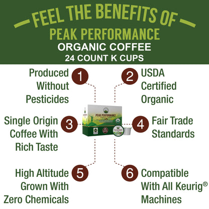 USDA Organic Coffee Pods - Compatible with K-Cup and Keurig Machines - High Altitude Fair Trade Low Acid Beans Medium Roast Single Serve 24 Count Recyclable Cups by Peak Performance Peak PerformanceBuy Supplements Australia