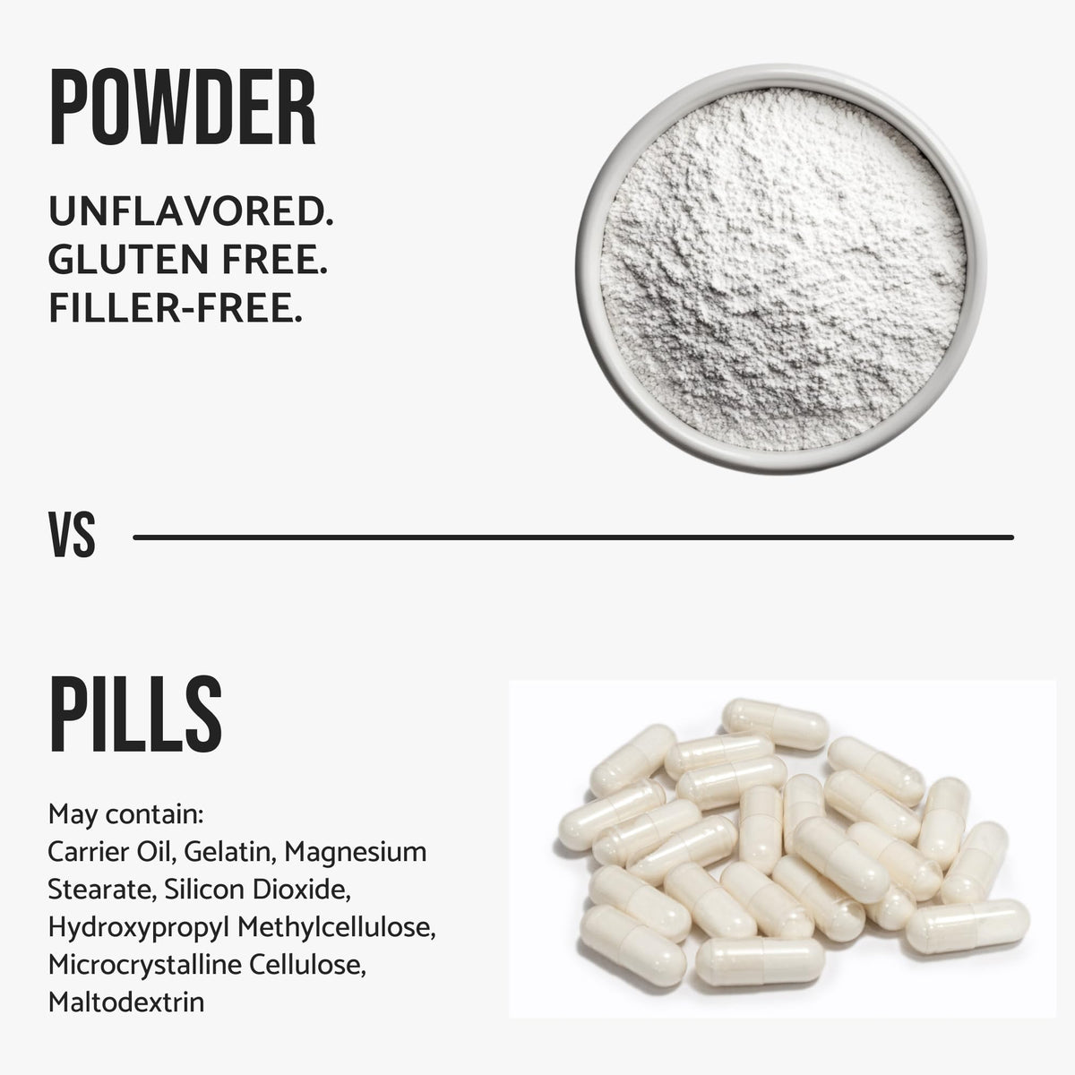 Pure NAD Powder Nicotinamide Adenine Dinucleotide Supplement Unflavored and Gluten-Free Premium Pure NAD Powder for Daily Wellness and Nutrition Support, 40g WHYZBuy Supplements Australia