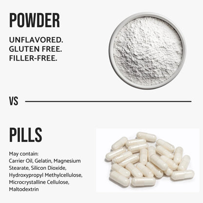 Pure NAD Powder Nicotinamide Adenine Dinucleotide Supplement Unflavored and Gluten-Free Premium Pure NAD Powder for Daily Wellness and Nutrition Support, 40g WHYZBuy Supplements Australia
