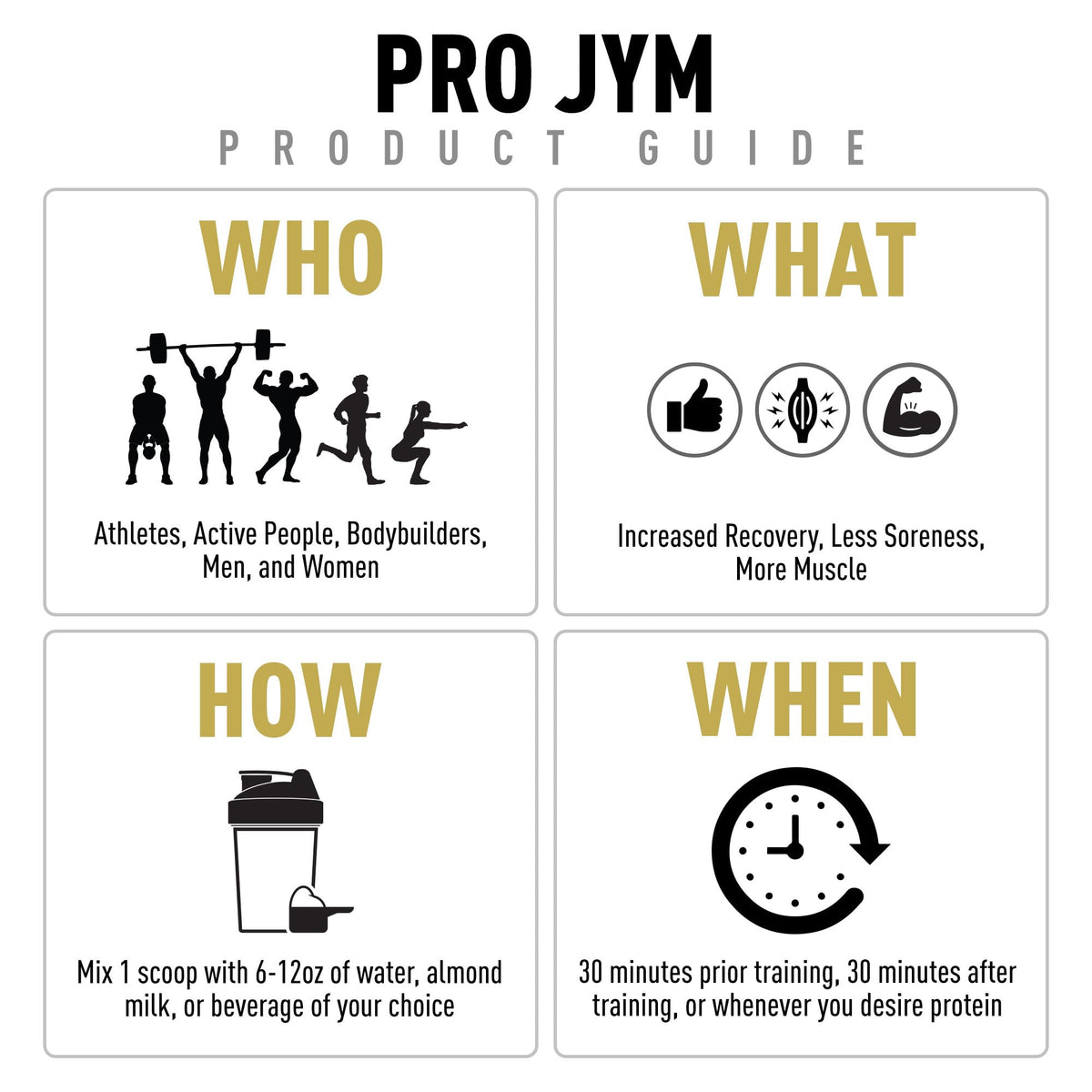 Pro JYM Protein Powder - Egg White, Milk, Whey Protein Isolates & Micellar Casein JYM Supplement ScienceBuy Supplements Australia