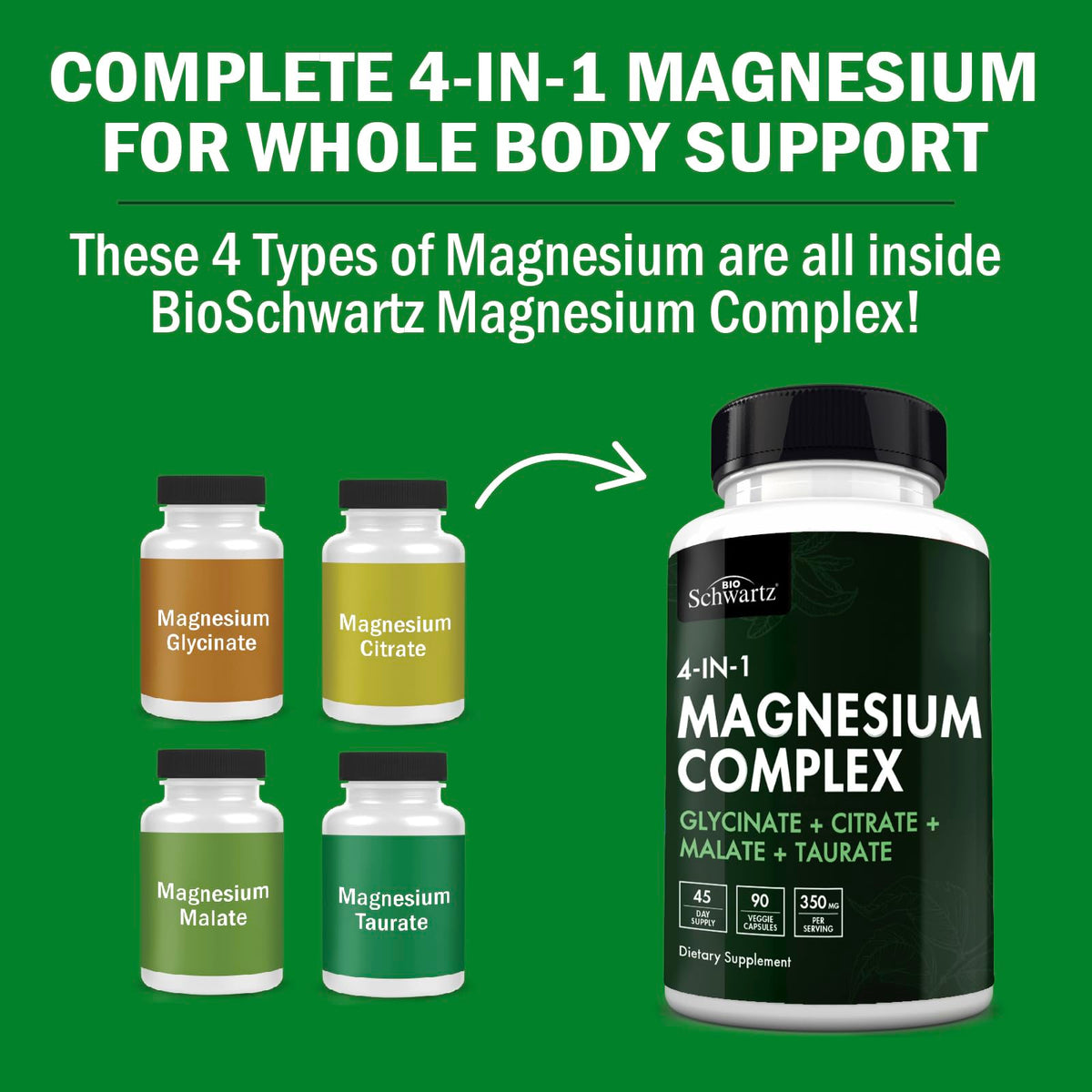 BioSchwartz Magnesium Complex Supplement (90 Capsules) 350mg Magnesium Glycinate Citrate Malate and Taurate Per Serving for Healthy Nerves Muscles Heart Sleep Support (Vegan, Gluten-Free, Non-GMO) BioSchwartzBuy Supplements Australia
