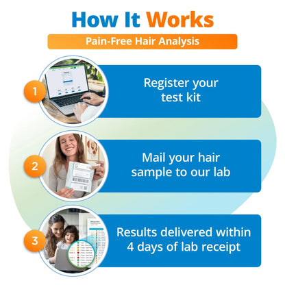 5Strands Gut Health Test for Adults & Kids, 500+ Items Tested, At-Home Hair Sample Screening for Food Intolerances Linked to Digestive Issues, Skin Irritation, Brain Fog & Headaches, Results in 4 Days 5StrandsBuy Supplements Australia