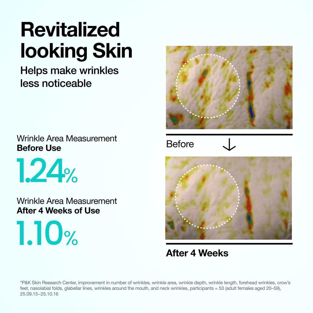 Anua PDRN Hyaluronic Acid 100 Moisturizing Cream, Lightweight, Non-Greasy Hydrating Face Moisturizer with Salmon DNA