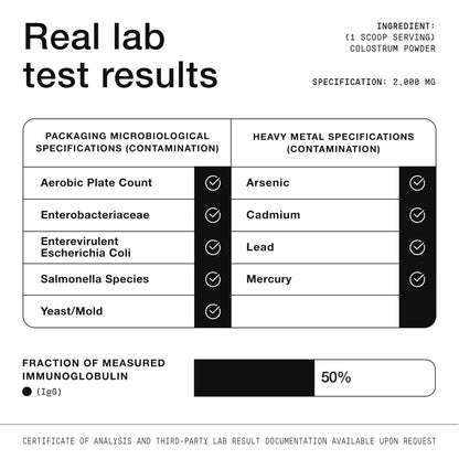 Toniiq Colostrum Powder – Ultra High Potency 50% IgG Concentrate – Farm-to-Jar Traceable French Colostrum – Microfiltered for Purity – Third-Party Lab Verified – 30 Servings Toniiq buy supplements Au