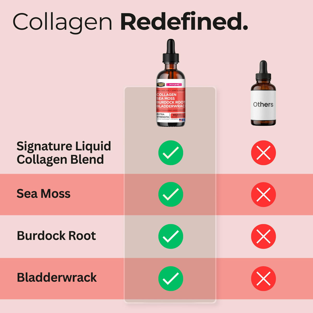 Collagen Mojo - Liquid Collagen with Irish Sea Moss for Women & Men - Collagen Peptides Drops with Burdock Root & Bladderwrack - Hair, Skin, Nails, Joint & Weight Management - 100,000mcg, 2 Oz Collagen Mojo buy supplements Au