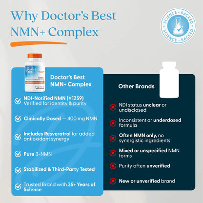 Doctor's Best NMN+ Complex Supplement Capsules for Women & Men - Supports NAD+ Production, Resveratrol 100mg & Beta Nicotinamide Mononucleotide 200mg per Capsule, Cellular Energy Support - 60 Veg Caps Doctor's BESTBuy Supplements Australia
