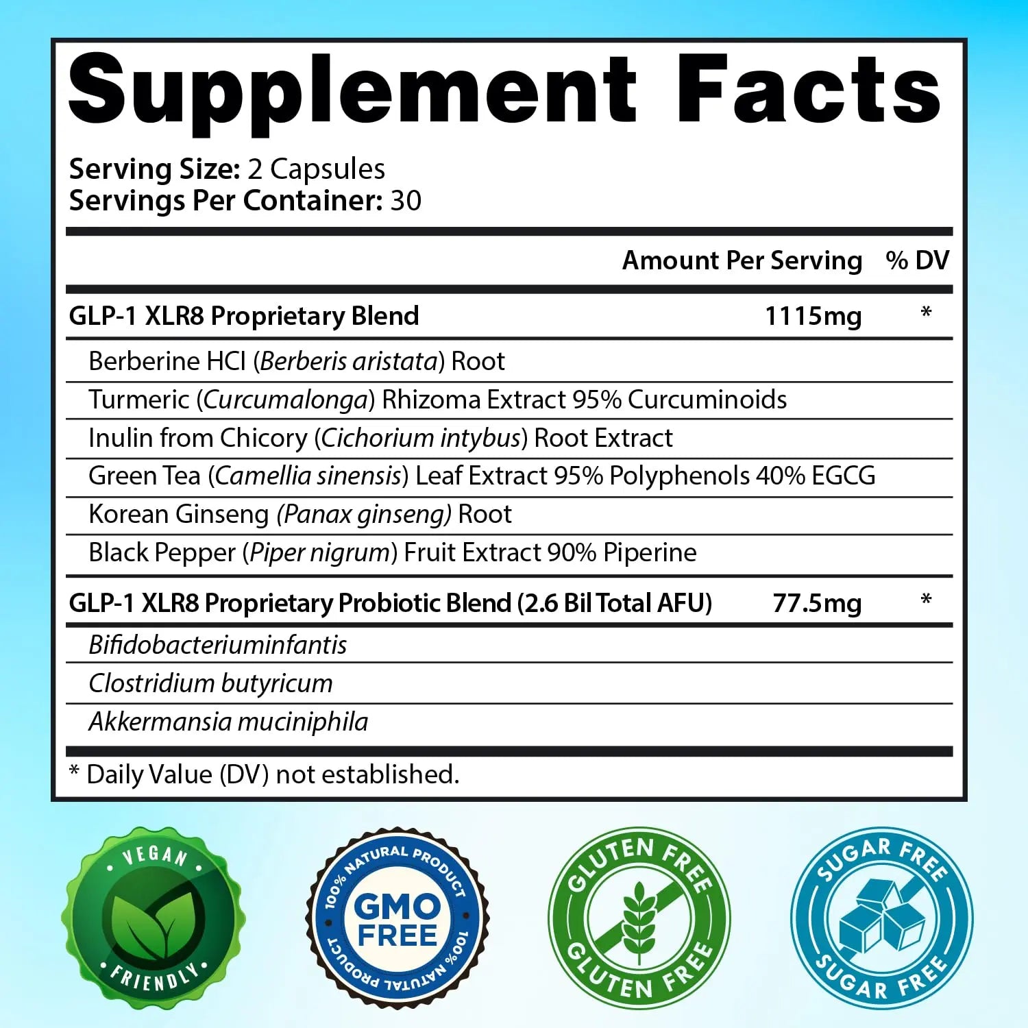 GLP-1 XLR8 Supplement for Weight Loss, Digestion, Constipation, Bloating Relief with Akkermansia 2.6 Billion AFU Live Prebiotic Probiotic Postbiotic Gut Health + Berberine for Women Men 360 Capsules Snappy ScriptsBuy Supplements Australia