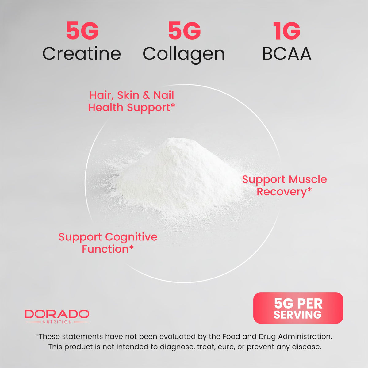 Creatine for Women | Creatine Monohydrate Powder 5G + 5000mg Collagen + 1000mg BCAA 2:1:1 Powder (30 Serving) Support Glutes, Lean Muscles, Recovery, Energy & Stamina Non-GMO, Gluten Free - USA Made DORADO NUTRITIONBuy Supplements Australia