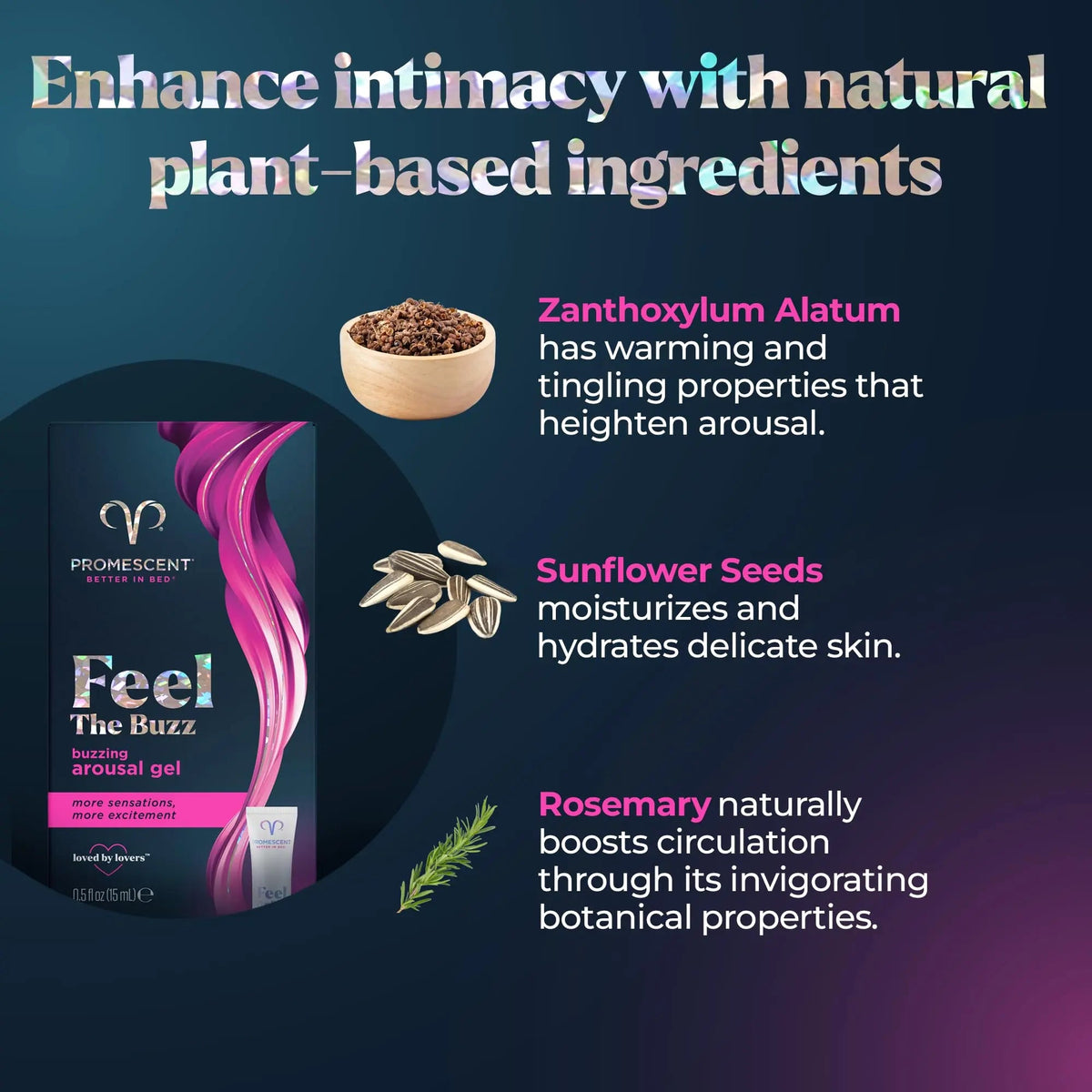 Promescent Desensitizing Delay Spray for Men, Last Longer in Bed + Women's Buzzing Gel for Intense Sensations Bundle Promescent buy supplements Au