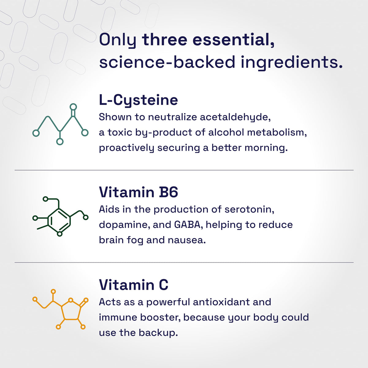 Not Drugs Proactive Hangover Support that Actually Works | Effective, Affordable & Backed by Science | 30 Capsules | 30 Doses | L-Cysteine, Vitamin B6, Vitamin C Not DrugsBuy Supplements Australia