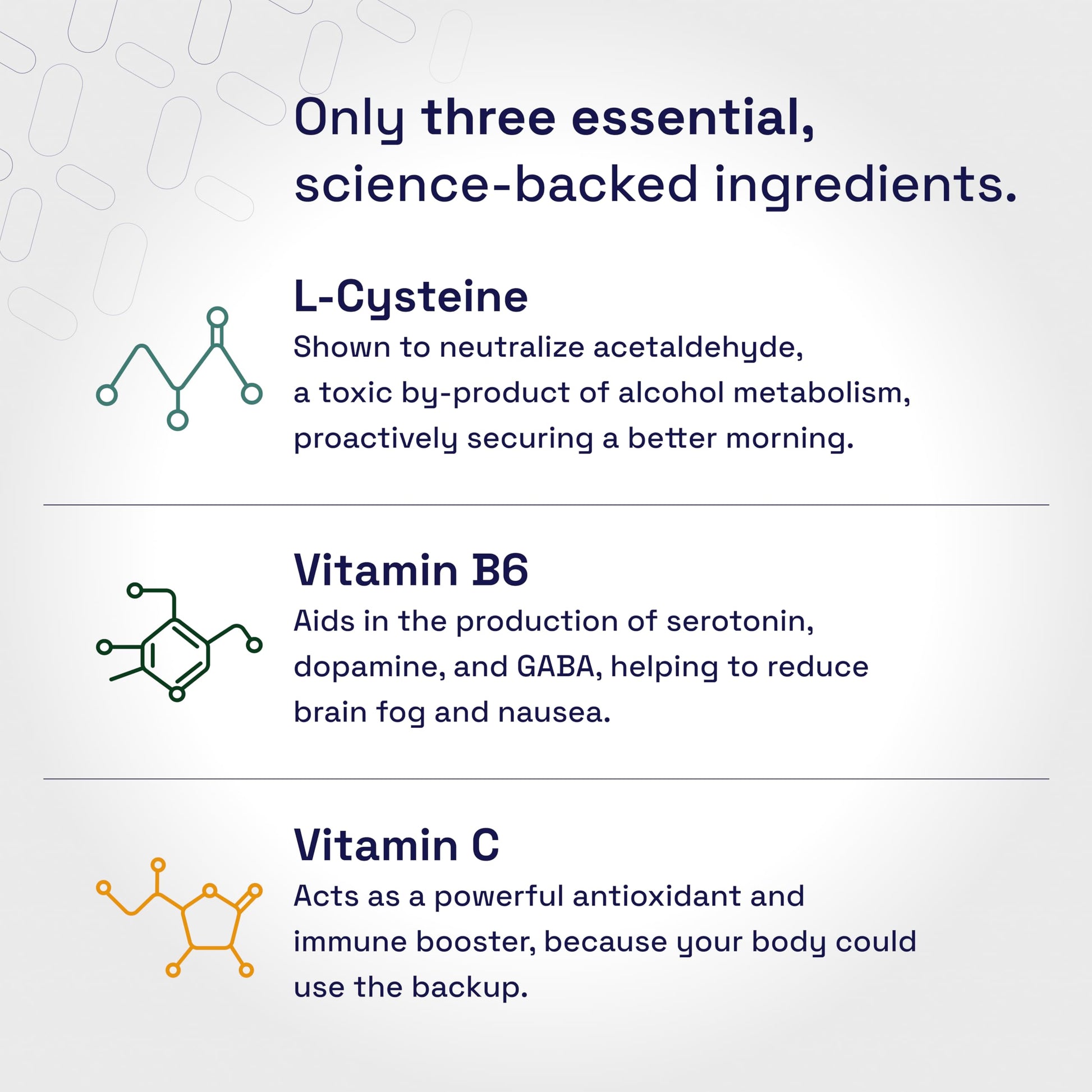 Not Drugs Proactive Hangover Support that Actually Works | Effective, Affordable & Backed by Science | 30 Capsules | 30 Doses | L-Cysteine, Vitamin B6, Vitamin C Not DrugsBuy Supplements Australia