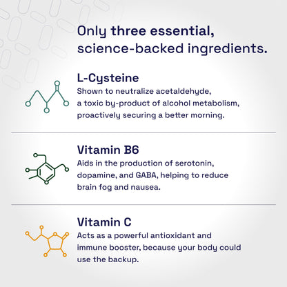Not Drugs Proactive Hangover Support that Actually Works | Effective, Affordable & Backed by Science | 30 Capsules | 30 Doses | L-Cysteine, Vitamin B6, Vitamin C Not DrugsBuy Supplements Australia